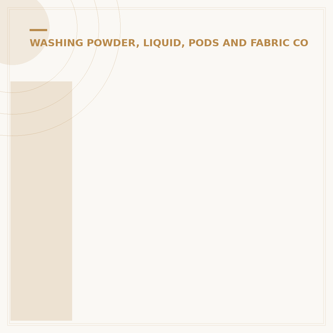 Infant Washing Powder: Gentle Cleaning for Baby Clothes
