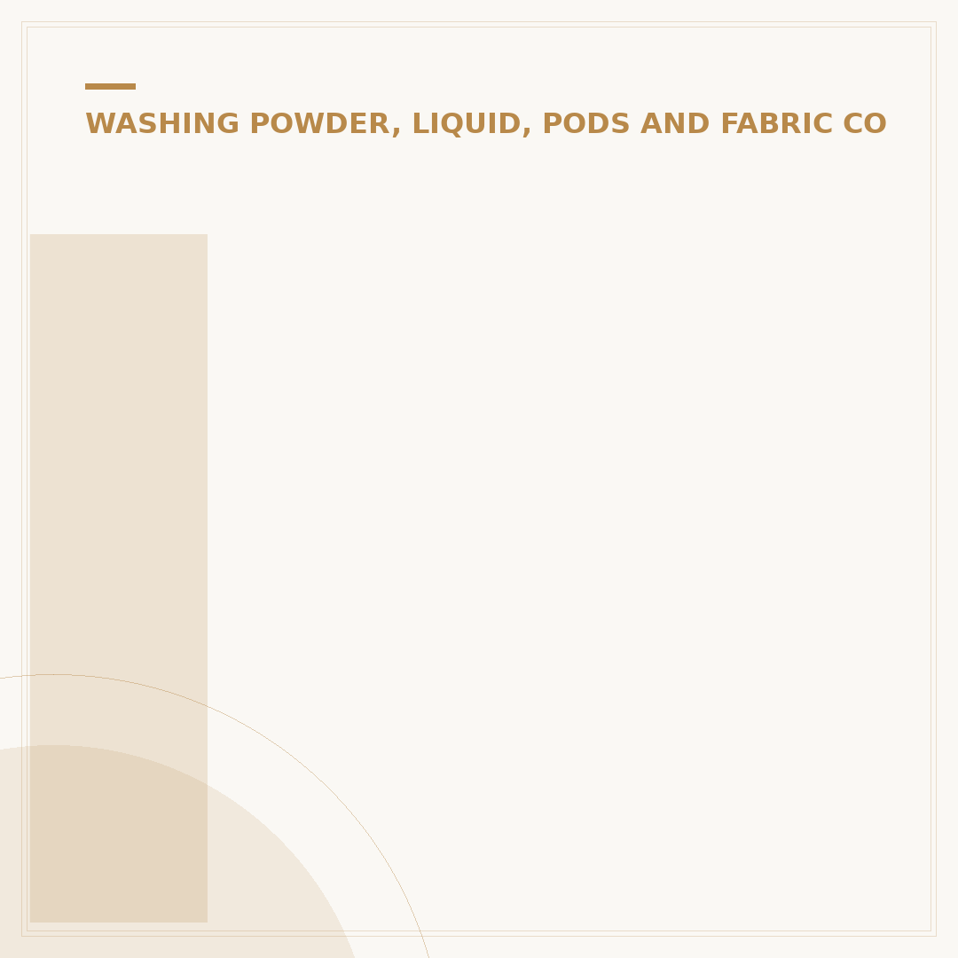 Is Fabric Softener Bad for Clothes and Health?