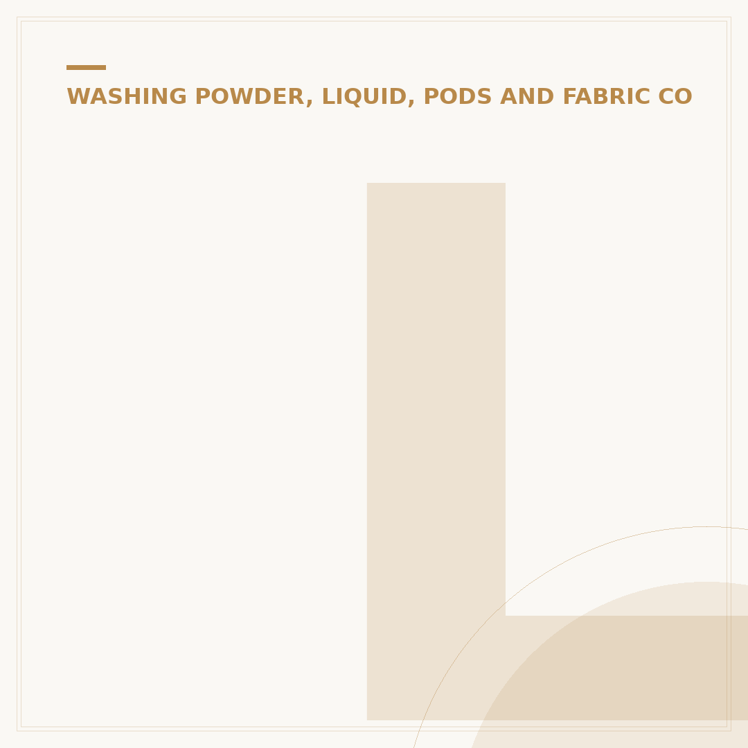 Laundry Powder for Travel: Compact Cleaning Solutions